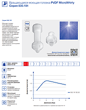 Серия 500.191 PVDF MicroWhirly, фото 2