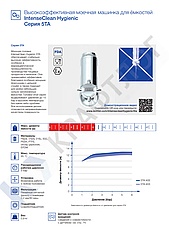 Серия 5TA IntenseClean Hygienic, фото 2