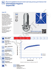 Серия 5TB IntenseClean Hygienic, фото 2