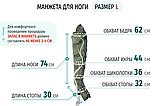 Аппарат для лимфодренажа WelbuTech Zam-02 – Стандартный комплект, размер L, (РУ), фото 3