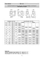 Твердосплавные пластины ГОСТ 25396-90 ТИП 10.70