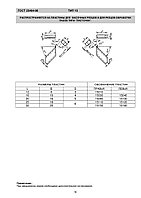 Твердосплавные пластины ГОСТ 25404-90 ТИП 15