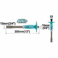 Долота, зубила