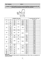 Твердосплавные пластины ГОСТ 25400-90 ТИП 21