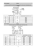 Твердосплавные пластины ГОСТ 25394-90 ТИП 50