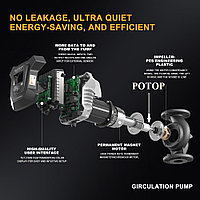 Ротор GEM32-120F Grandfar