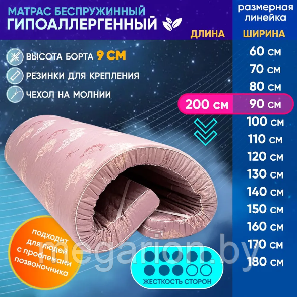 Матрас-Топпер Гипоаллергенный 90х200 см