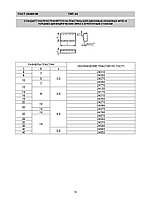 Твердосплавные пластины ГОСТ 25409-90 ТИП 24