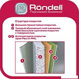 Сковорода Rondell Grillage RDA-1429, фото 2