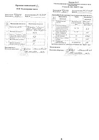 ПЭГ-40 гидрогенезированное касторовое масло