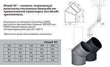 Отвод КПД 45° 2 мм, фото 2