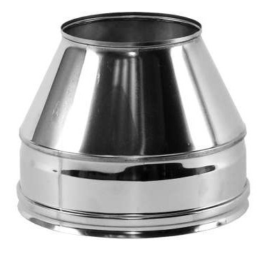 Конус (КПД)