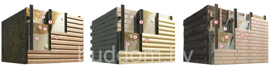 Система утепления дома стоун хаус + утеплитель