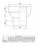 Старт-сэндвич Д.115/200 (AISI 304/0,8мм) нержавеющая сталь, Ferrum AUSTENITE, фото 2