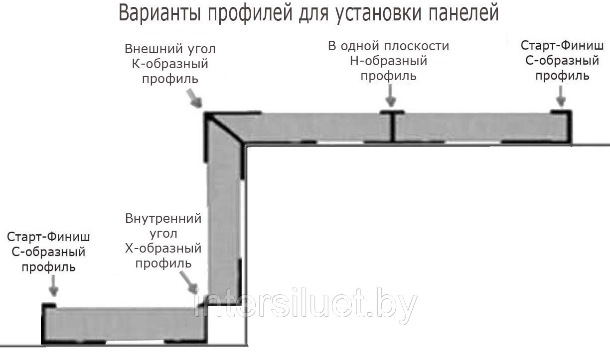 Алюминиевый профиль С-образный для старта и финиша монтажа панелей 5мм