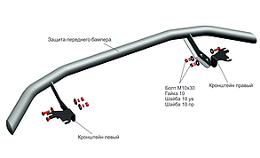 Передняя дуга VW Tiguan II