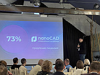 Cеминар nanoCAD в Минске 21 ноября 2024