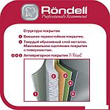 Сотейник Rondell Point RDA-1351, фото 8