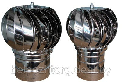 Вентиляционная турбина Т-160,200,250,300,315,400,500-А - фото 1 - id-p34634812
