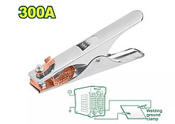 Клеммы заземления