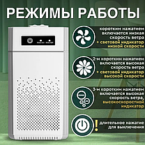Очиститель воздуха для дома/ ионизатор для дезинфекции и устранения пыли и запаха, фото 2