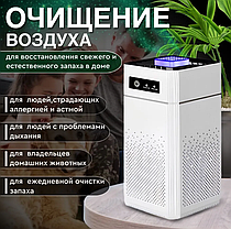 Очиститель воздуха для дома/ ионизатор для дезинфекции и устранения пыли и запаха, фото 2