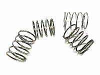 Пружина Нева