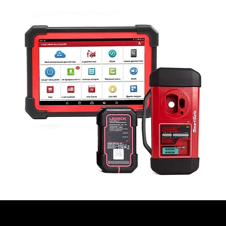 Автомобильные сканеры