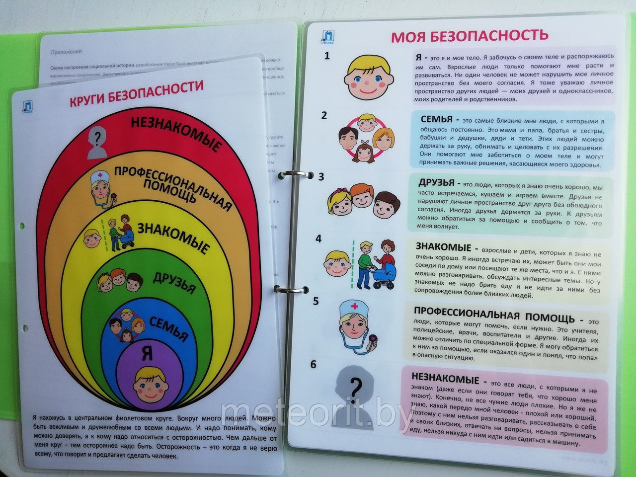 Пособие Набор социальных историй ПЕКС/PECS