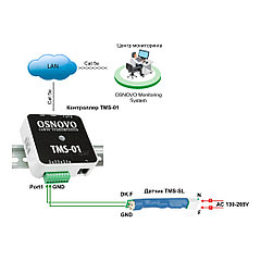 OSNOVO TMS-SL Датчик контроля наличия фазы