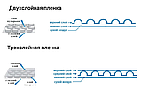 Плёнка 3-х слойная (Т65) 1,2м*100м воздушно-пузырчатая, фото 2