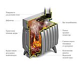 Отопительная печь TMF Огонь-Батарея 5 Лайт антрацит, фото 2