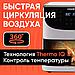Аэрофритюрница Cosori Premium CP158-AF-RXW, фото 9