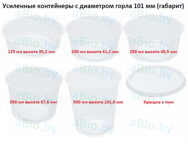 Контейнер с крышкой пищевой, круглый, с ребр. жестк-ти диам 101 мм. 125 мл, 200 мл, 250 мл, 350 мл, 500 мл