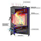 Печь-Камин ВЕЗУВИЙ ПК-01 (220) угловой красн. с конфоркой 9 кВт (150 м3) Ø 115мм, фото 2