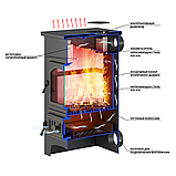 Печь-Камин ВЕЗУВИЙ ПК-01 (270) красн. 9 кВт (150 м3) Ø 115 мм, фото 3