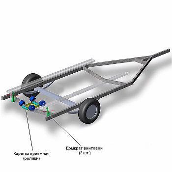 Роликовая система Lafette RS600 (ролики + домкрат)