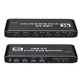 HDMI KVM-адаптеры