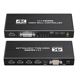 HDMI контроллеры видеостены