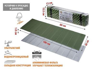Коврик туристический складной с фольгой, Coyote Plus, ARIZONE (длина: 180 см, ширина: 60 см, толщина: 1,8 см)