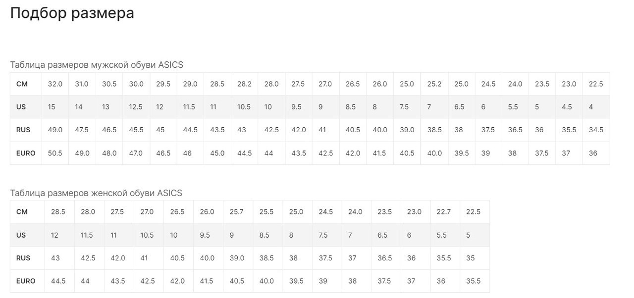 Волейбольные кроссовки женские Asics Gel-Rocket 11 (1072A093-020), бело-голубые - фото 5 - id-p232813477