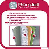 Сковорода Rondell Posh RDA-1474, фото 2