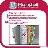 Сковорода ВОК Rondell Stolz RDA-1771, фото 8