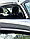 Багажник KOALA K-O Dynamic (Skoda SuperB 08-15; VW Passat В6, В7), фото 5