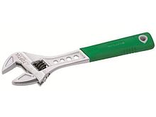 Ключи разводные