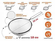 Дуршлаг с ручкой из нерж.стали, диам.18см,  PERFECTO LINEA (нержавеющая сталь, диаметр 18 см)