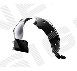 Подкрылок для Citroen C1 II