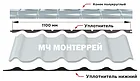 Уплотнитель для металлочерепицы Монтеррей (нижний) от 1шт, фото 4