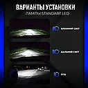 Светодиодные лампы RUYCH S90- H1, фото 4