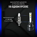 Светодиодные лампы RUYCH S90- H1, фото 7